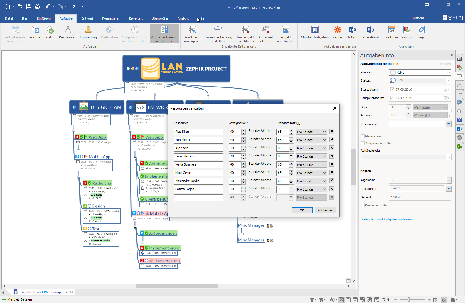 MindManager 2020 verbindet Menschen, Daten und Plattformen, Corel GmbH, Story - PresseBox